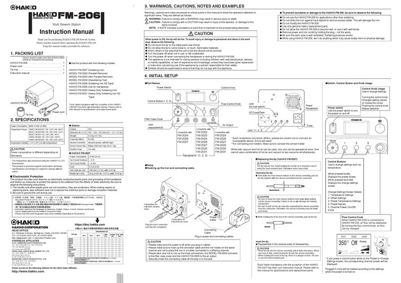 Hakko Electronics fm-206 instruction manual