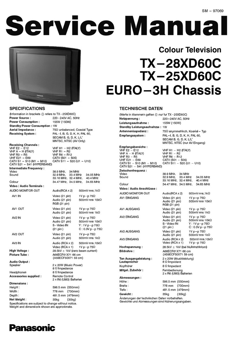 Panasonic TX-28XD60C Service manual