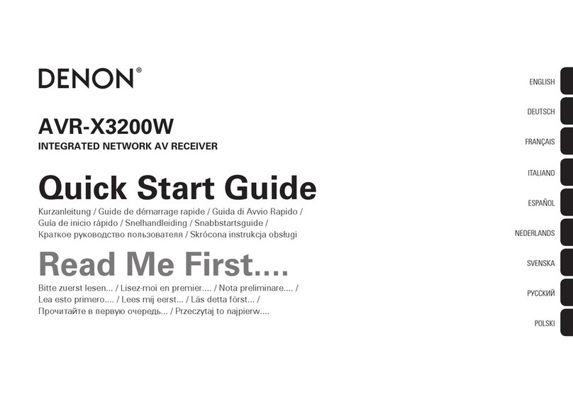 Denon AVR-X3200W User manual