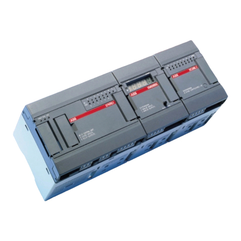 ABB AC 31 Technical manual