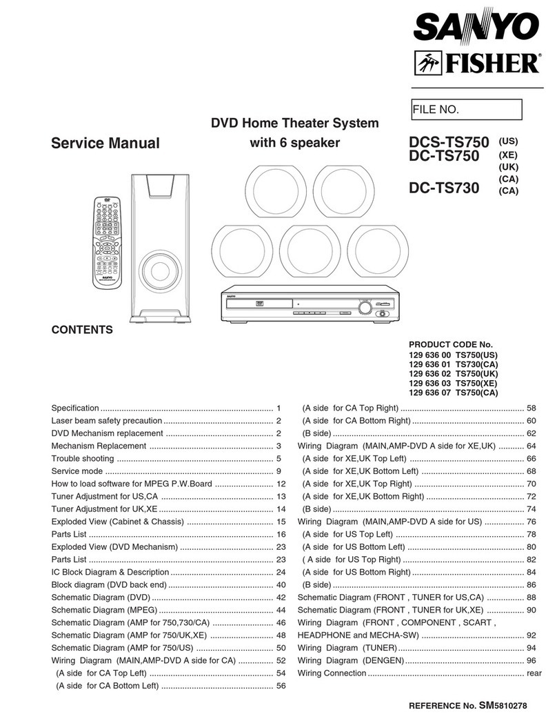 Sanyo DCS-TS750 User manual