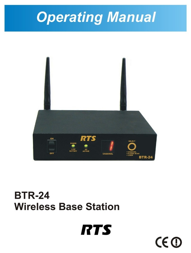 RTS BTR-24 operating manual