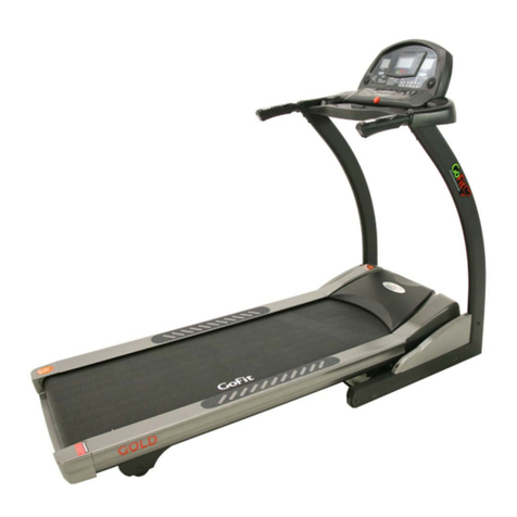 GoFit gftmg01 User manual