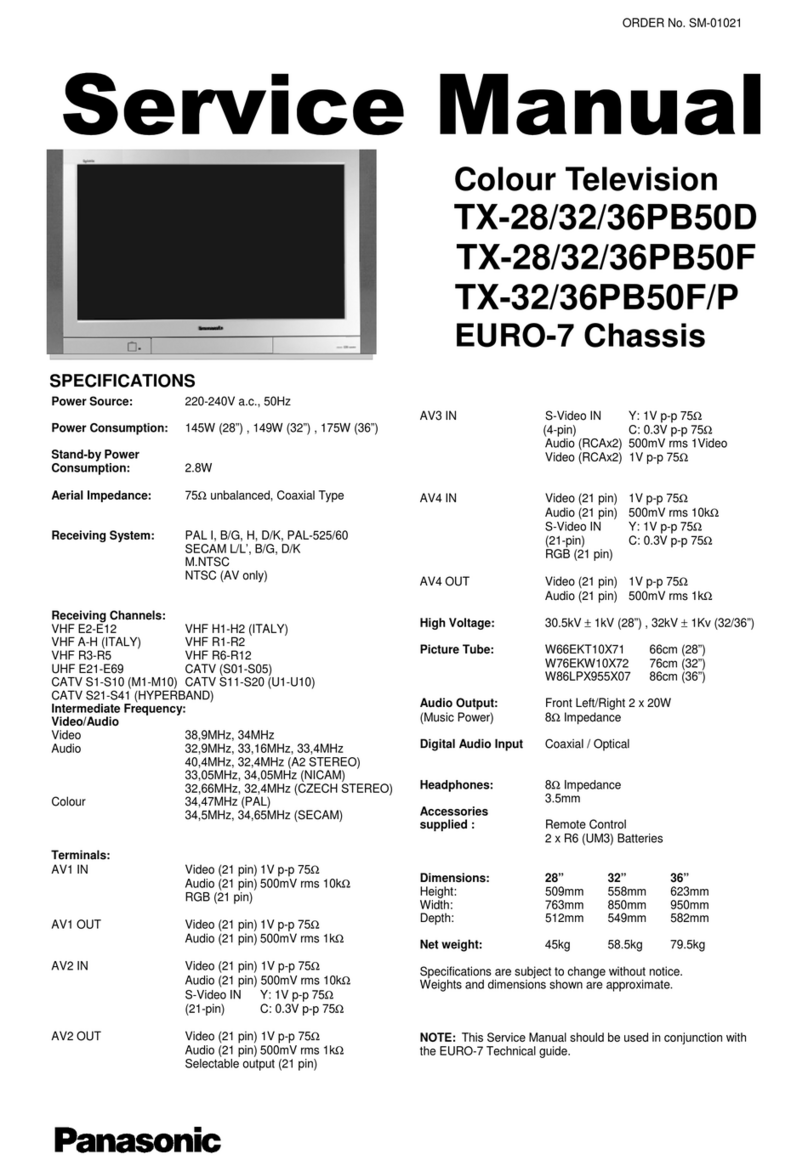 Panasonic TX-28PB50D User manual Panasonic TX-28PB50D User manual