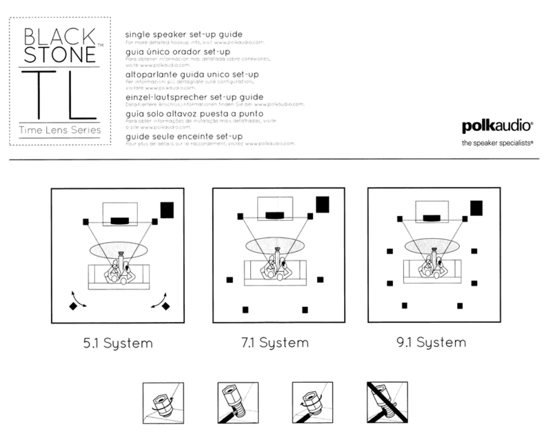 Polk Audio Blackstone TL1 User manual