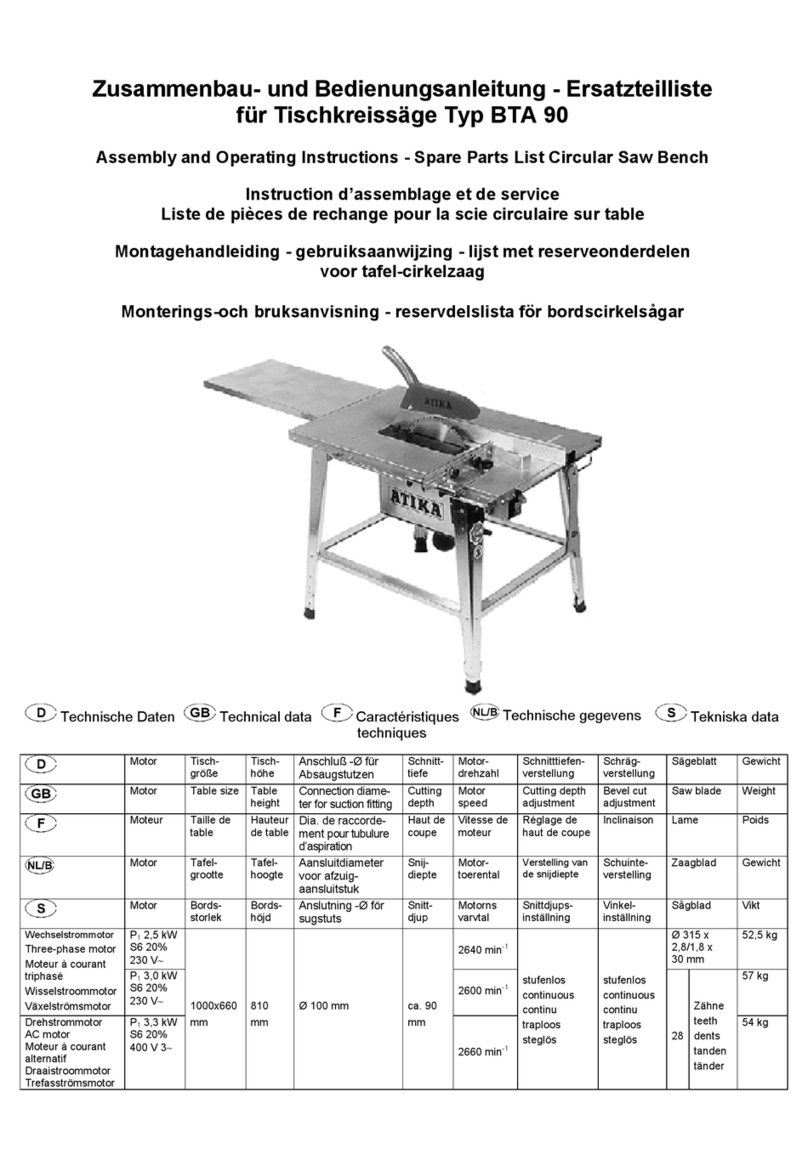 ATIKA BTA 90 Assembly and operating instructions