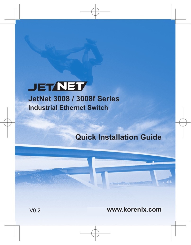 JetNet 3008 Series Quick installation guide