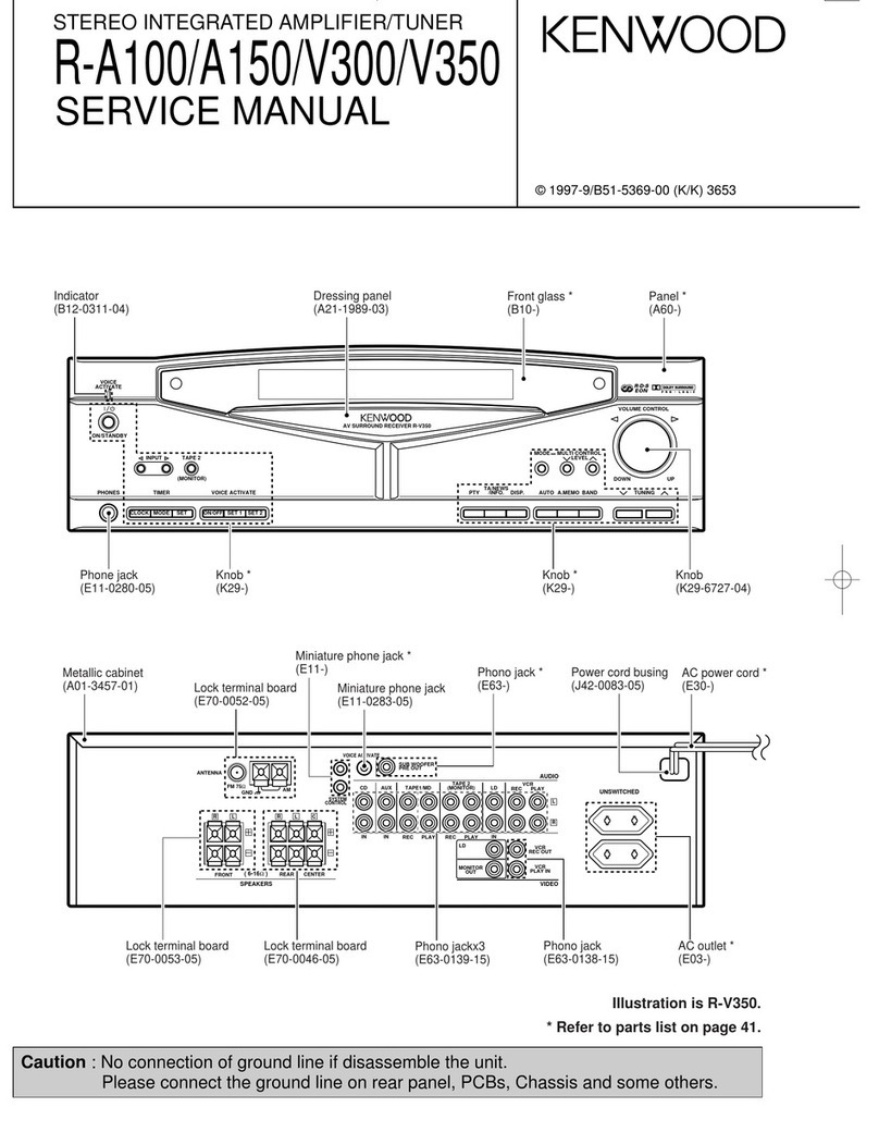 Kenwood R-A100 Service manual
