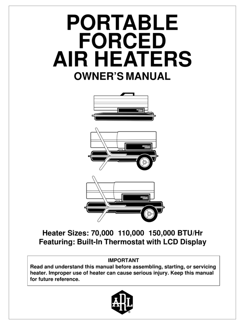 Desa R110M3 User manual