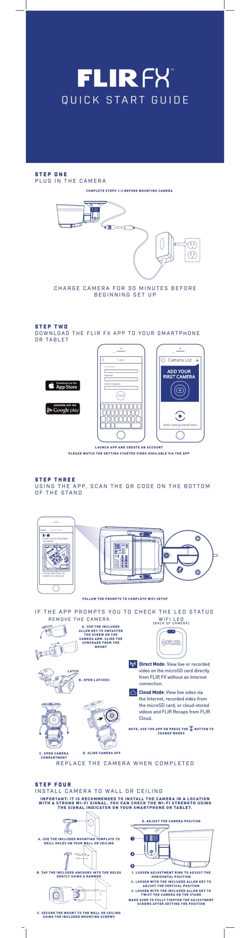 FLIR FX User manual