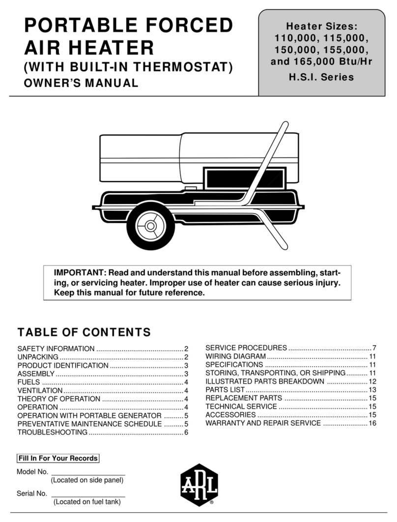 Desa H.S.I. Series User manual