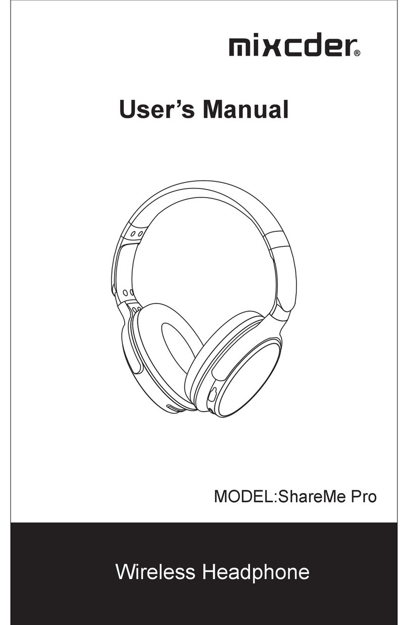 Mixcder ShareMe Pro User manual