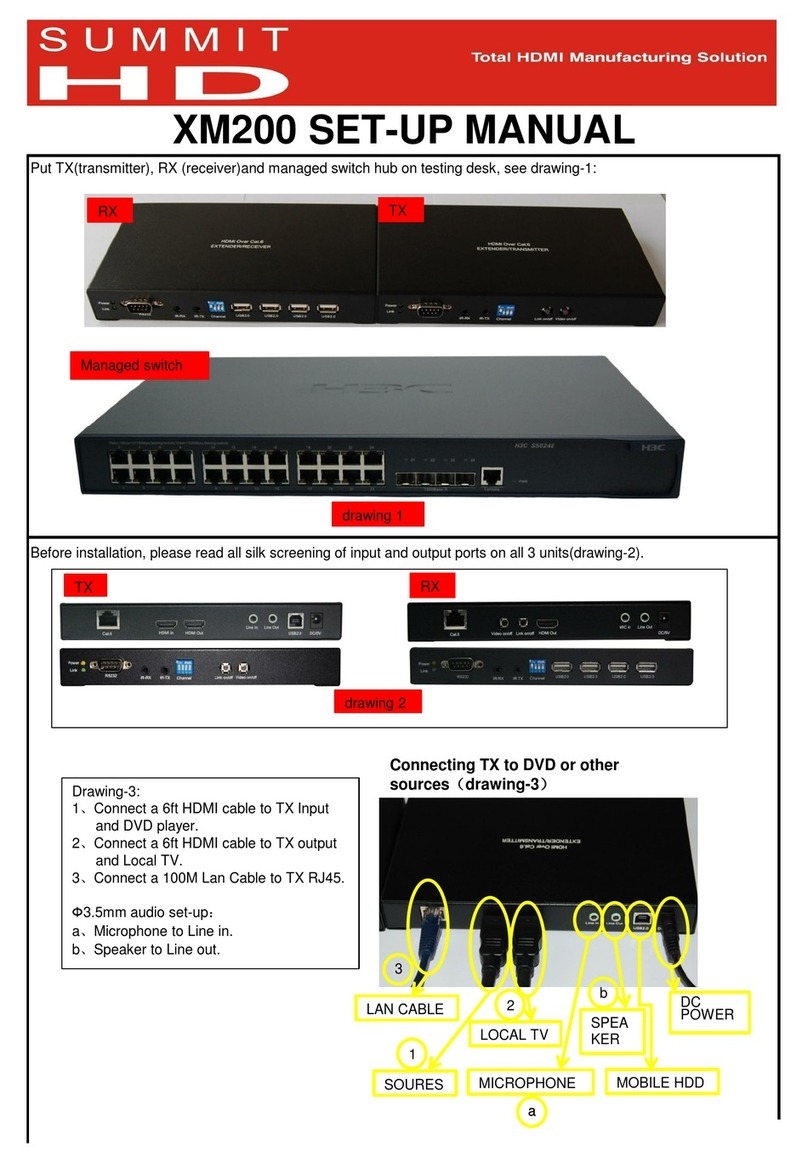 Summit XM200 Setup manual