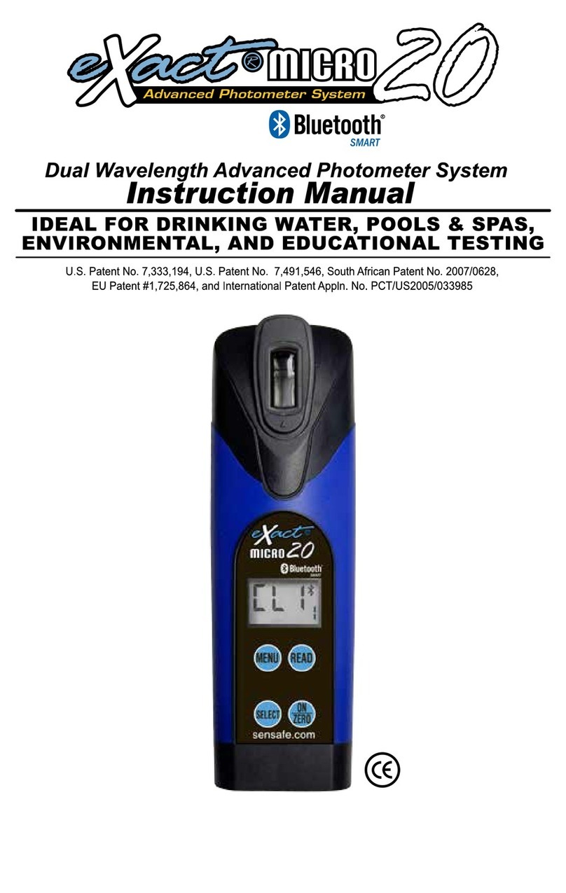 eXact eXact Micro 20 User manual
