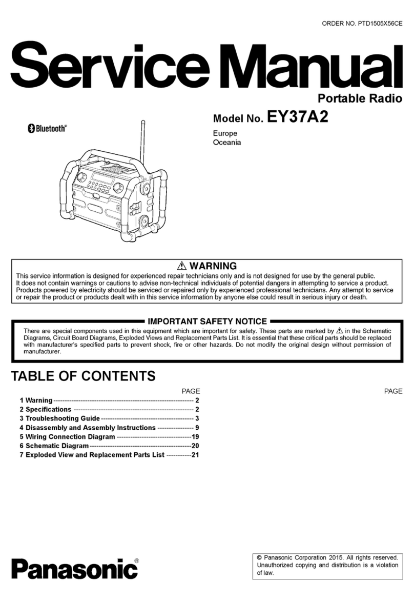 Panasonic EY37A2 User manual