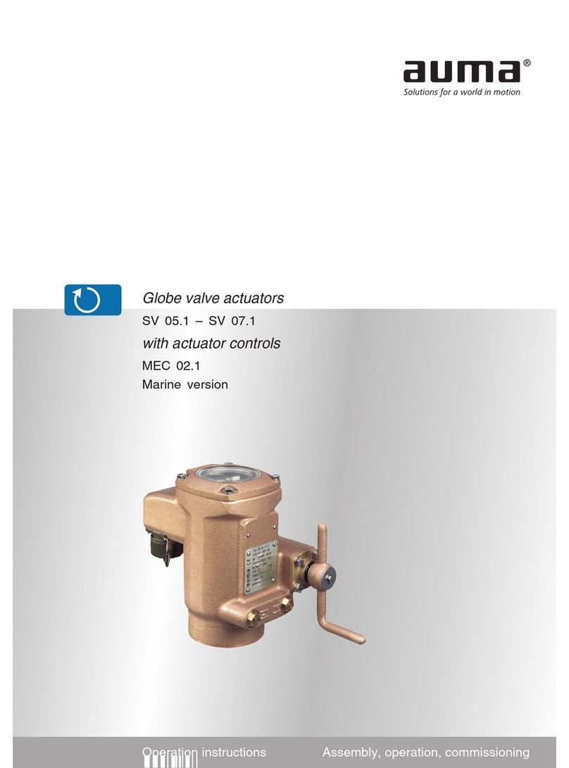 AUMA SV 05.1 User manual