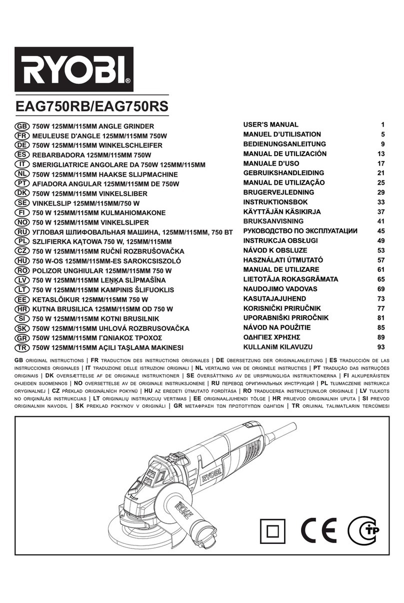 Ryobi EAG750RB user manual