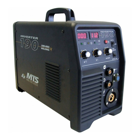 Uni-Mig KUMJR165 User manual