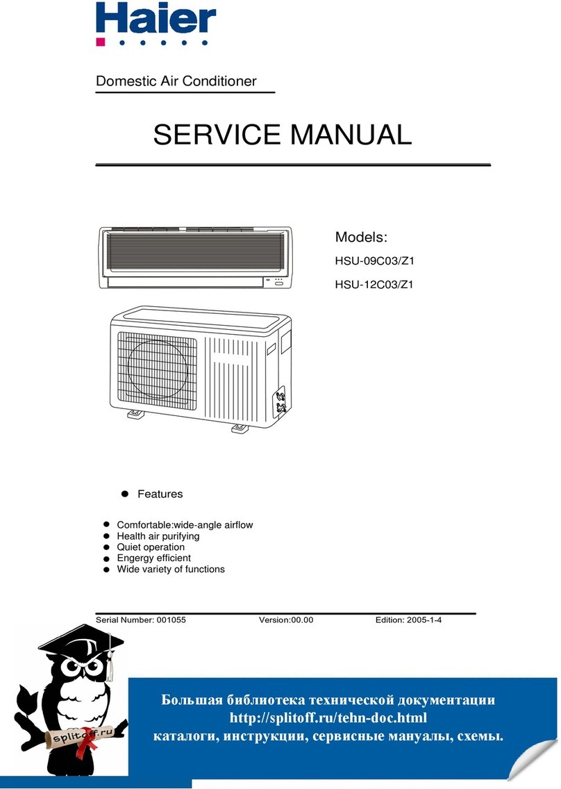 Haier HSU-09C03/Z1 User manual Haier HSU-09C03/Z1 User manual
