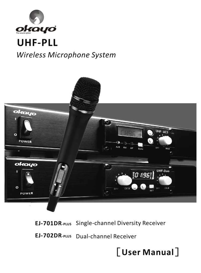 Okayo UHF-PLL User manual