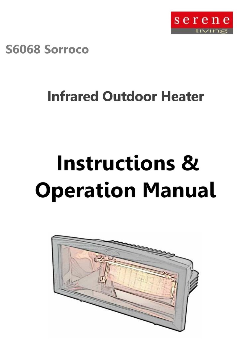Serene S6068 Sorroco Operation manual