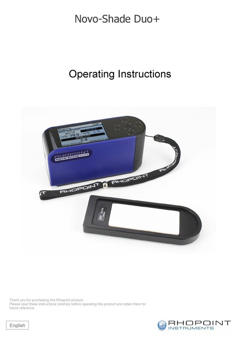 Rhopoint Novo-Shade Duo+ operating instructions