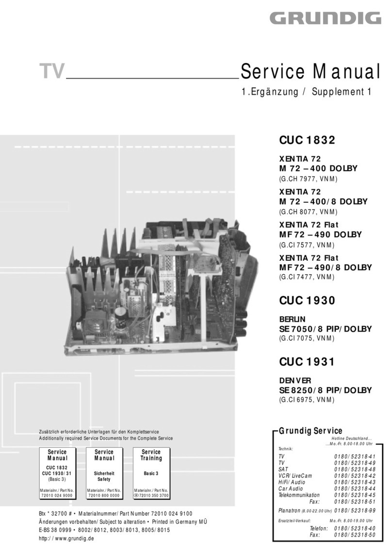 Grundig CUC 1832 User manual