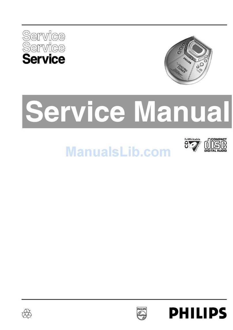 Philips AZT9230 User manual