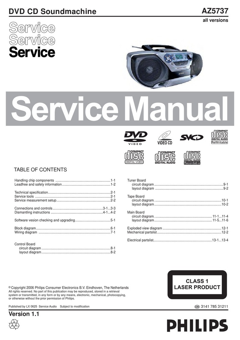 Philips AZ5737 User manual