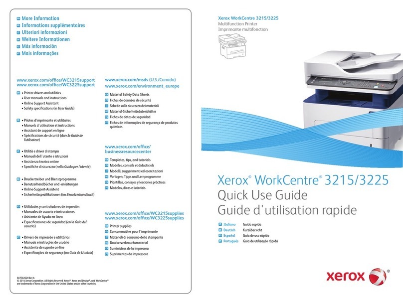 Xerox WorkCentre 3215 Operating manual