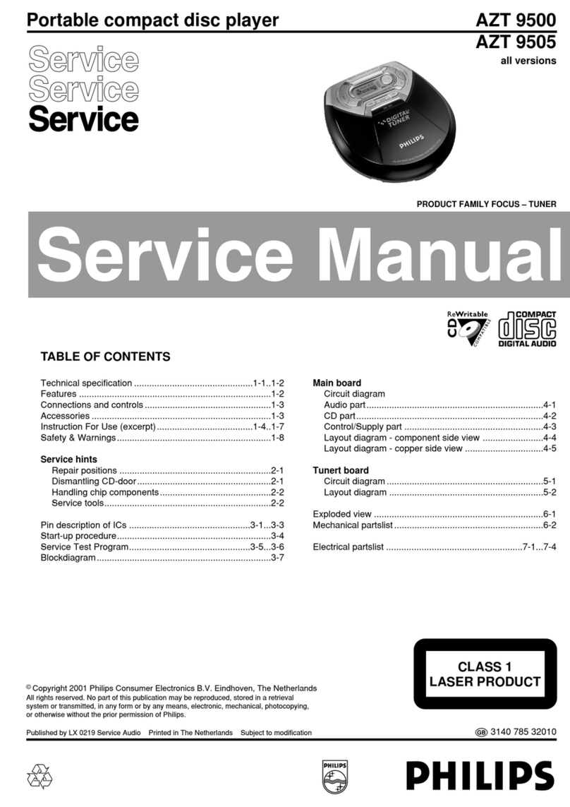 Philips AZT9500 User manual