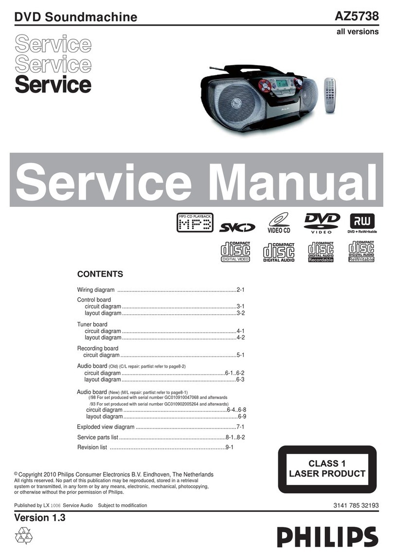 Philips AZ5738 User manual Philips AZ5738 User manual