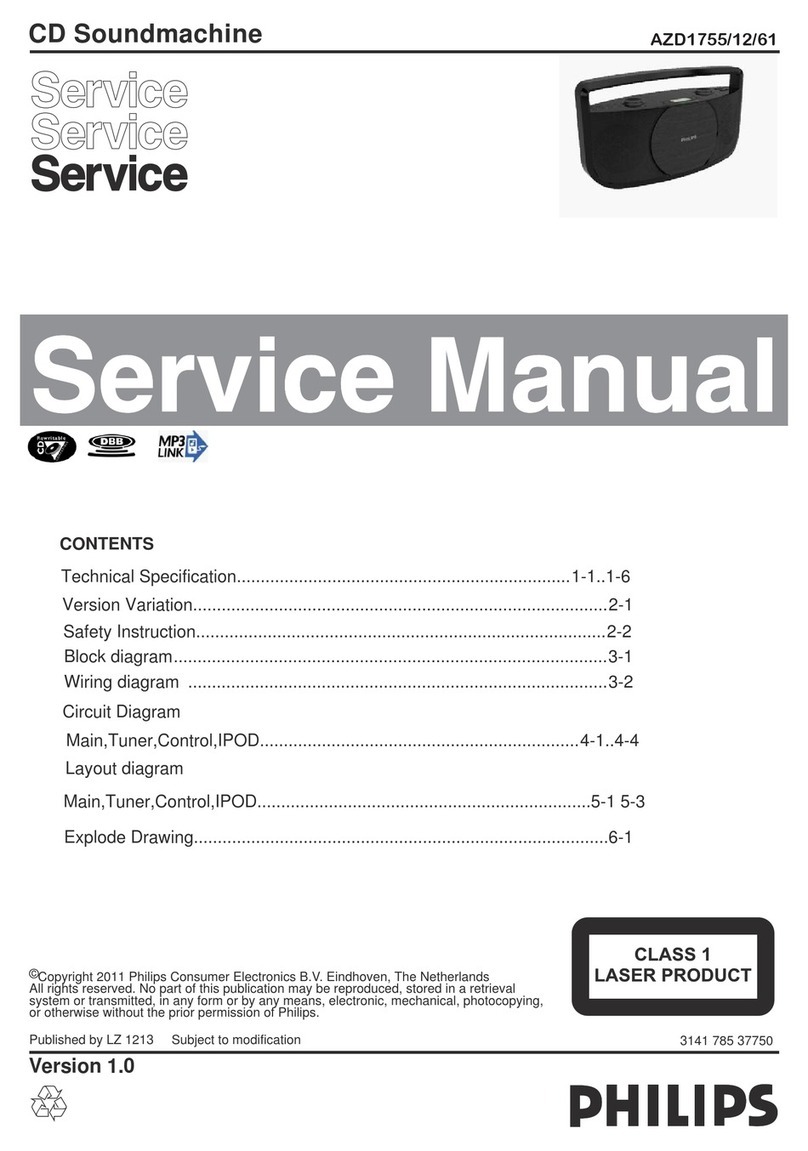 Philips AZD1755 Service manual