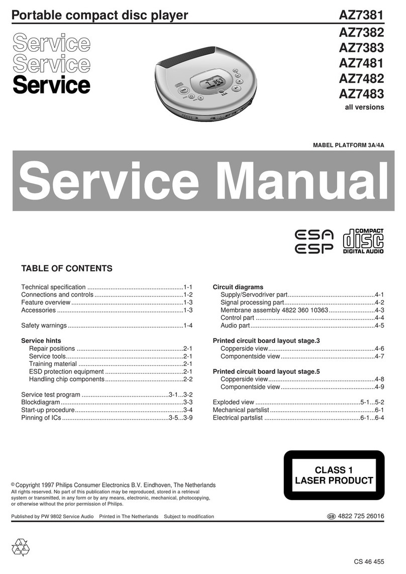 Philips AZ7381 User manual Philips AZ7381 User manual
