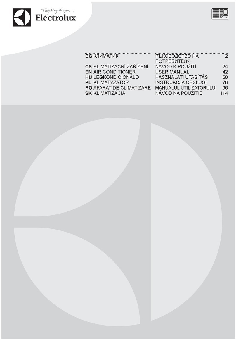 Electrolux EXP09 User manual