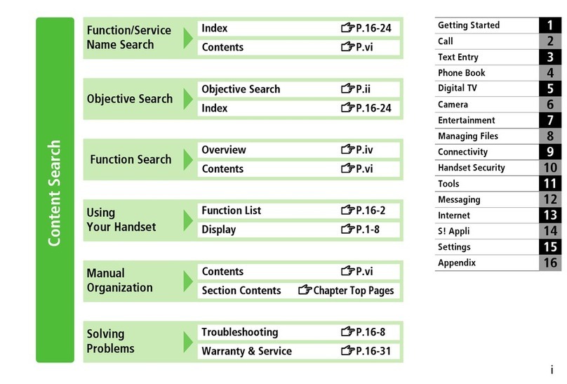 SoftBank 831P user manual