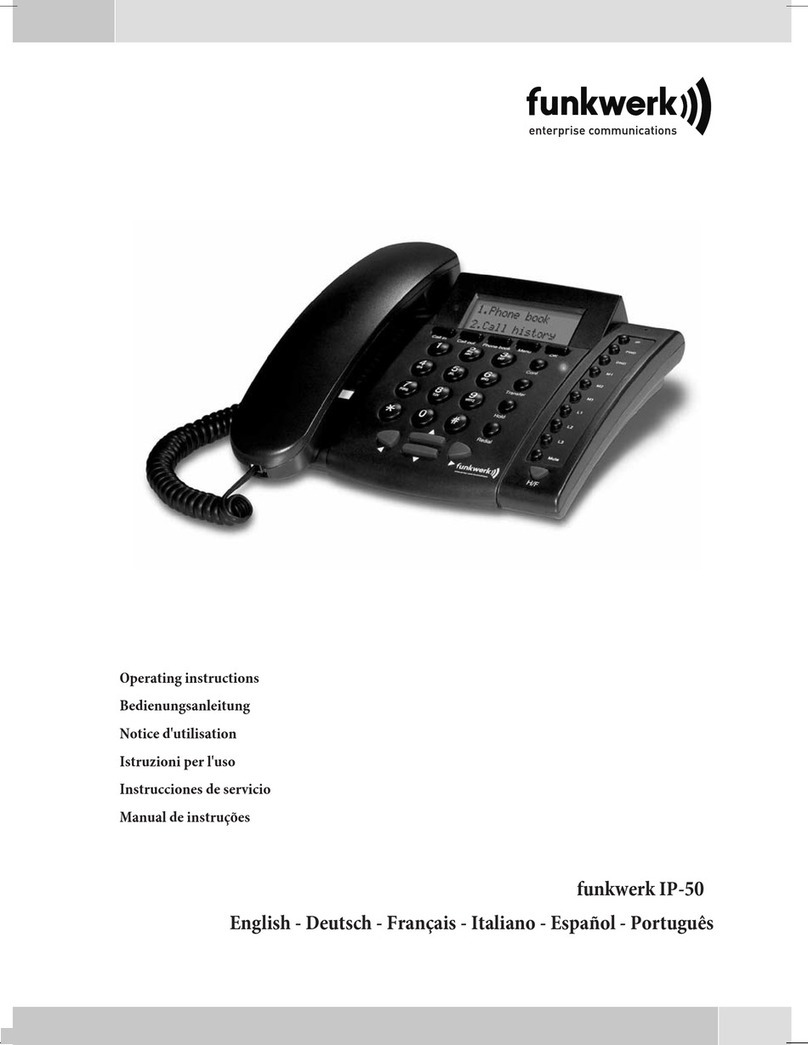 Funkwerk IP 50 User manual