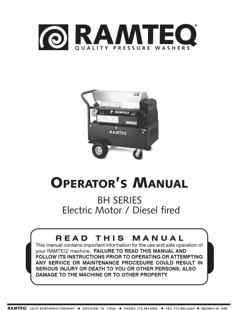 Ramteq RH series User manual