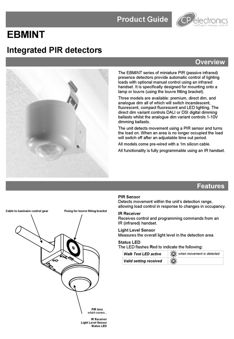 C.P. Electronics EBMINT User manual