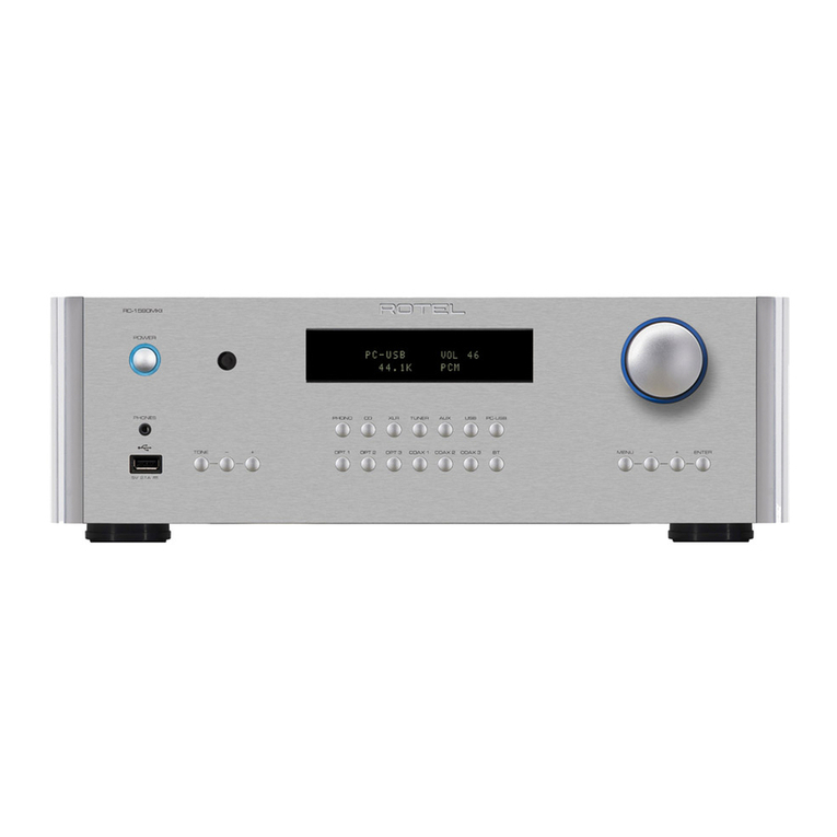 Rotel RC-1590 User manual