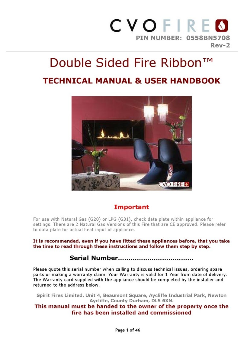 CVO Fire Double Sided Fire Ribbon Technical manual