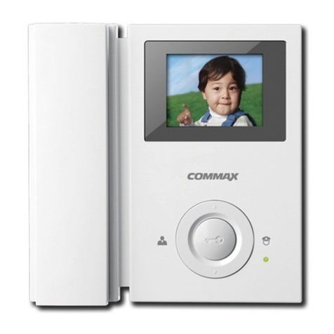 Commax cav-35gn User manual