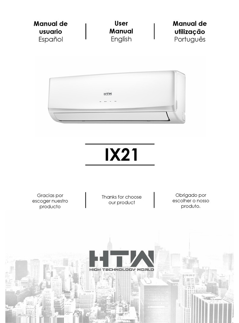 HTW IX21 User manual