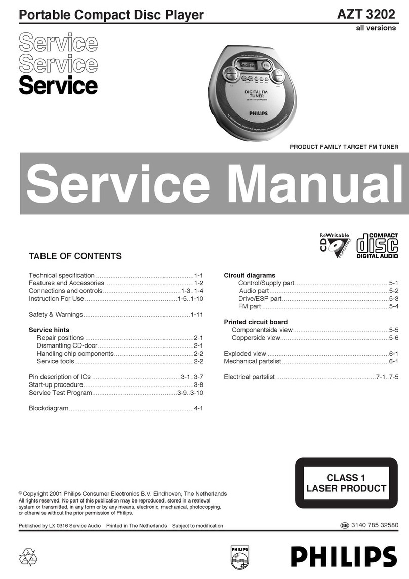 Philips AZT 3202 Service manual