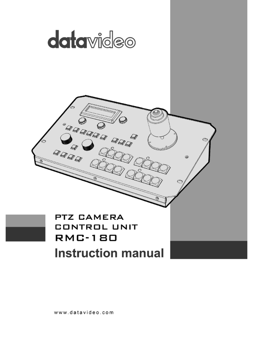 Data Video RMC-180 User manual