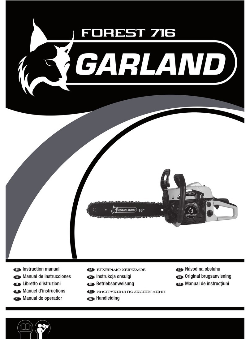 Garland FOREST 716 instruction manual