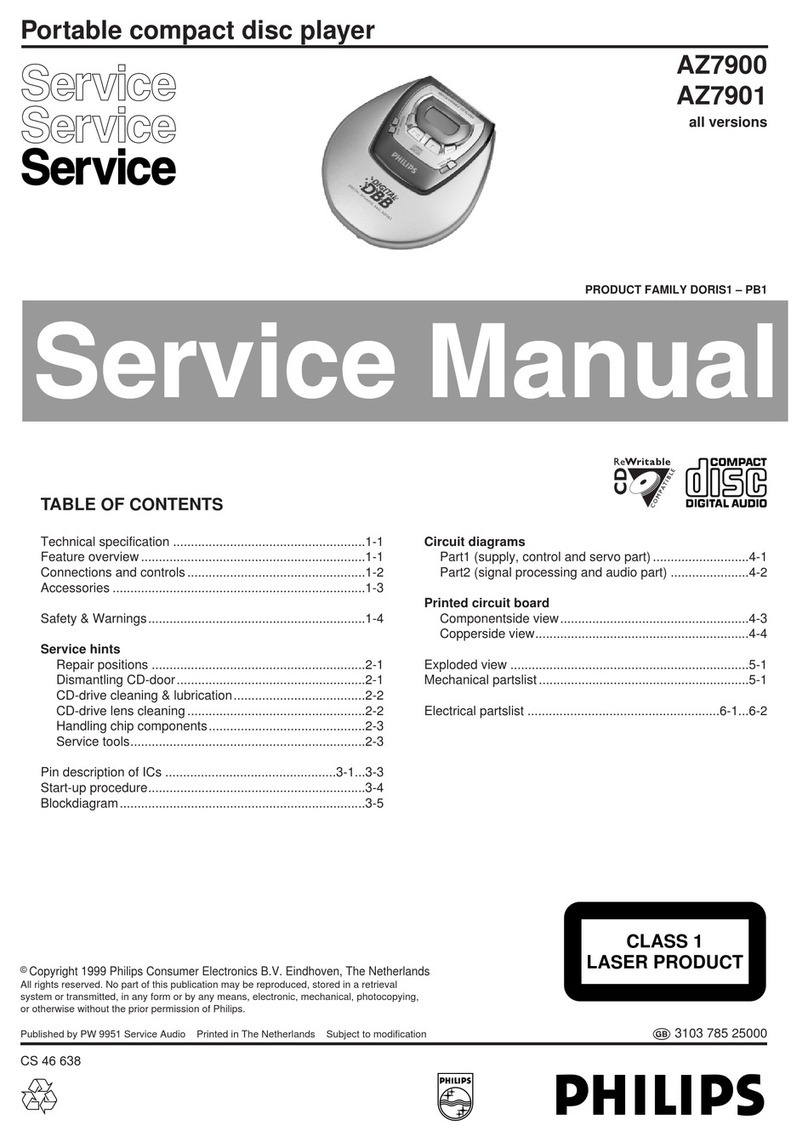 Philips AZ7900 User manual