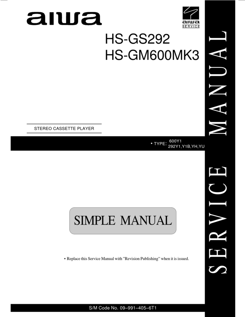 Aiwa HS-GS292 User manual