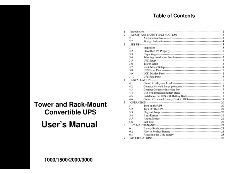 Ablerex JP-PRO XL 1000 User manual
