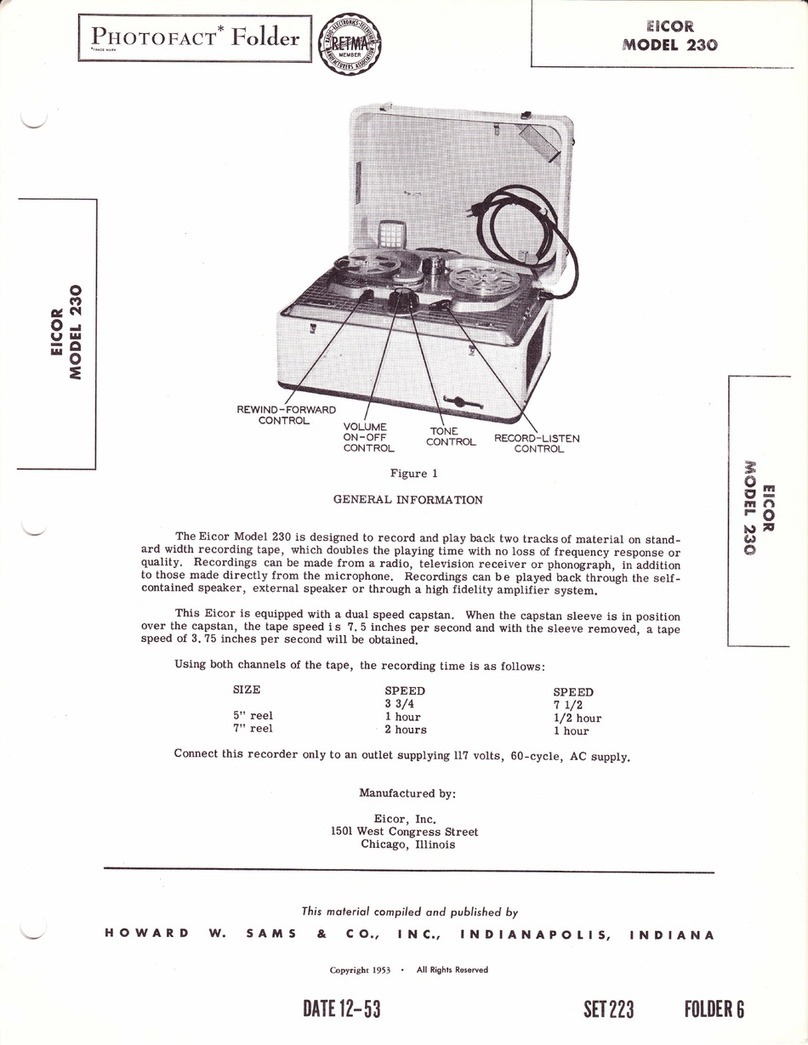 Eicor 230 user manual